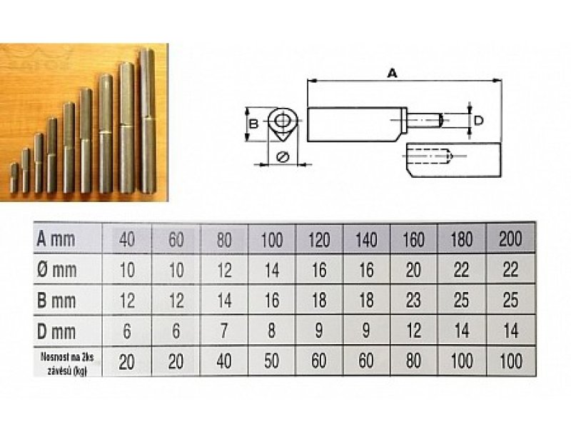Závěs k přivaření 80x12