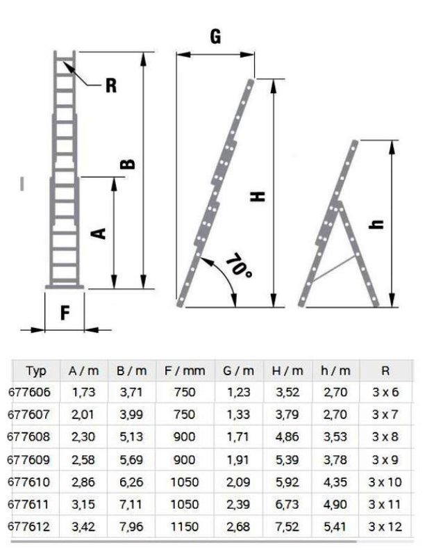 Trojdílný Žebřík EUROSTYL hliníkový 3x
